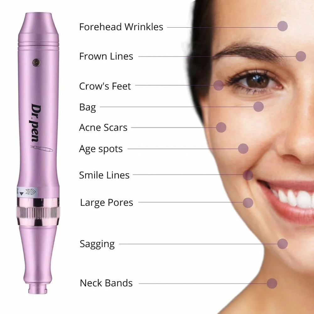 Dr. Pen M7 microneedling-stylo montrant les zones faciales courantes pour le traitement, y compris les rides du front, les lignes entre les sourcils, les pattes d'oie, les poches sous les yeux, les cicatrices d'acné, les taches pigmentaires, les lignes nasolabiales, les pores dilatés, le relâchement cutané et les lignes du cou.