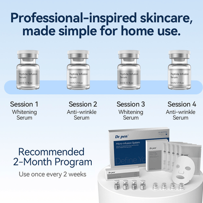 Dr. Pen MIS20 Micro-Infusion System avec quatre sérums pour un programme recommandé de deux mois. L’image montre quatre séances de traitement espacées de deux semaines ainsi que peptide infusion serum, des applicateurs de micro-infusion et des masques hydratants pour le visage.