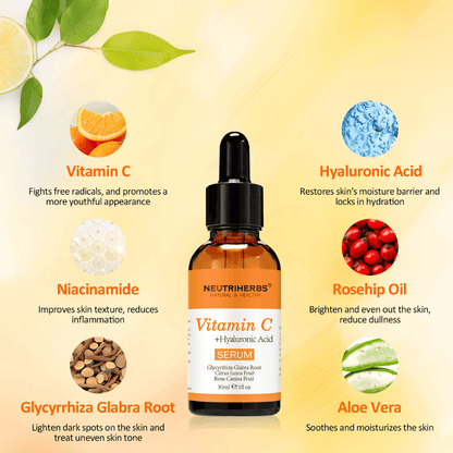 Illustration des ingrédients clés du Neutriherbs Sérum Vitamine C + Acide Hyaluronique 30 ml. Présente la vitamine C, l’acide hyaluronique, la niacinamide, l’huile de cynorrhodon, la racine de réglisse et l’aloe vera – des ingrédients qui hydratent la peau, apportent plus d’éclat, unifient le teint et renforcent la barrière cutanée.